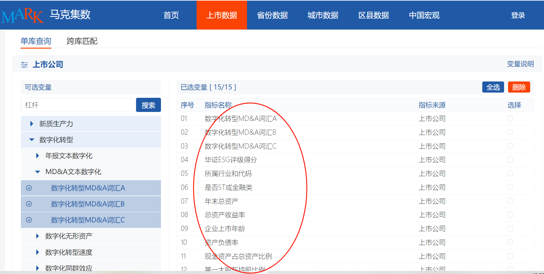 企业数字化转型对ESG表现的影响研究-获取面板数据